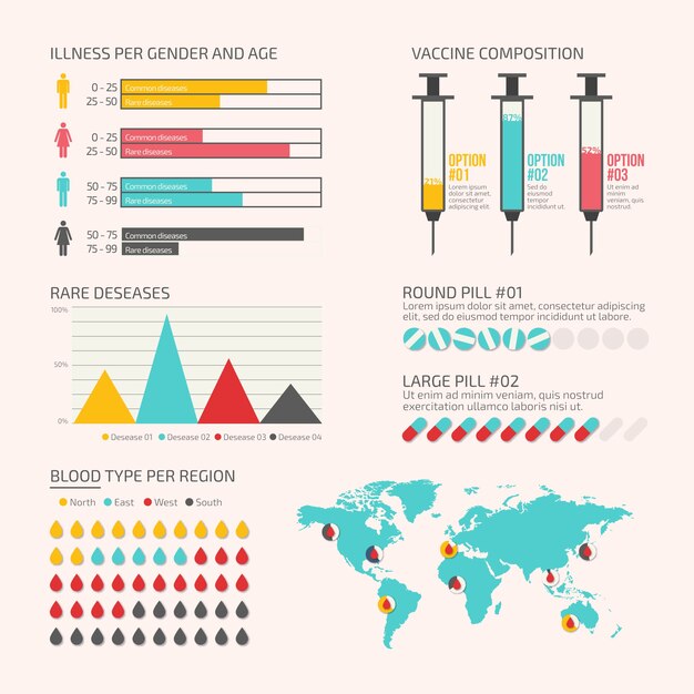 Concepto de infografía médica