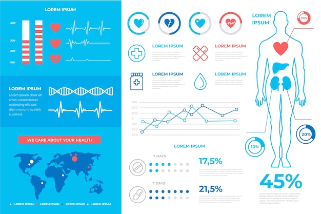 Vector gratuito concepto de infografía médica