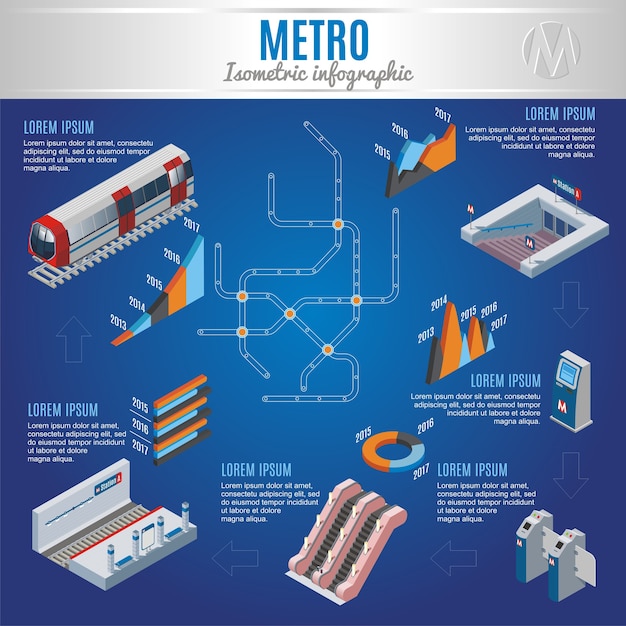 Concepto de infografía de metro isométrica