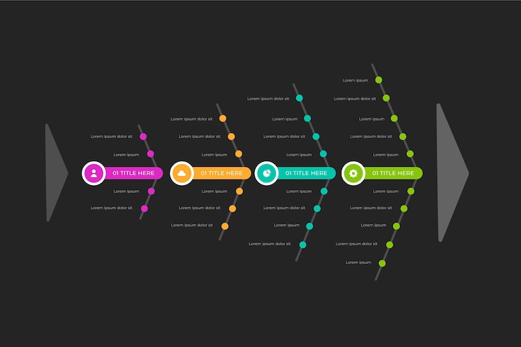 Vector gratuito concepto de infografía plana espina de pescado