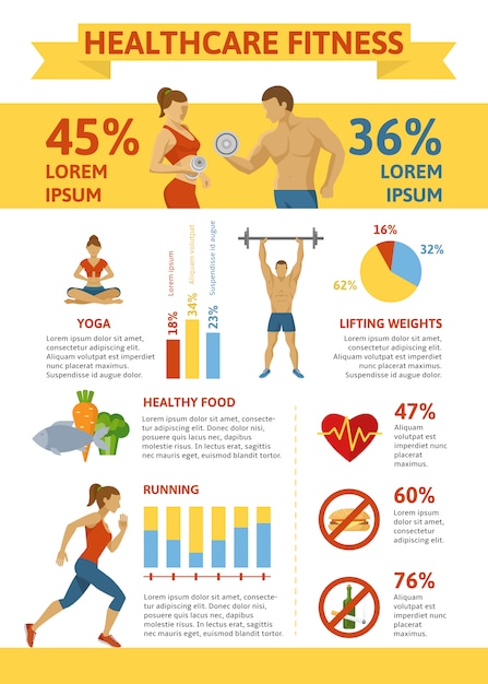 Concepto de infografía plana estilo de vida saludable