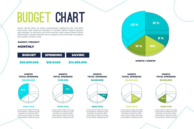 Vector gratuito concepto de infografía presupuestaria