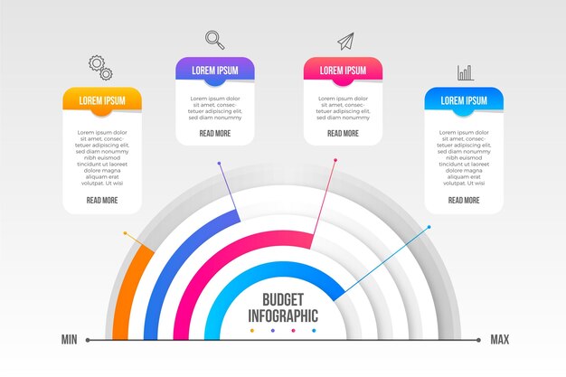 Concepto de infografía presupuestaria