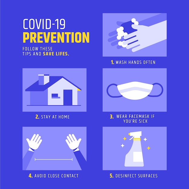 Vector gratuito concepto de infografía de prevención de coronavirus