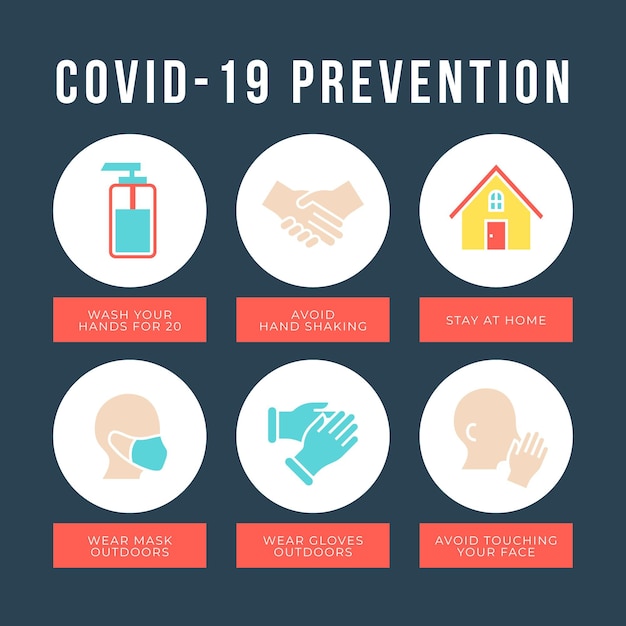 Vector gratuito concepto de infografía de prevención de coronavirus