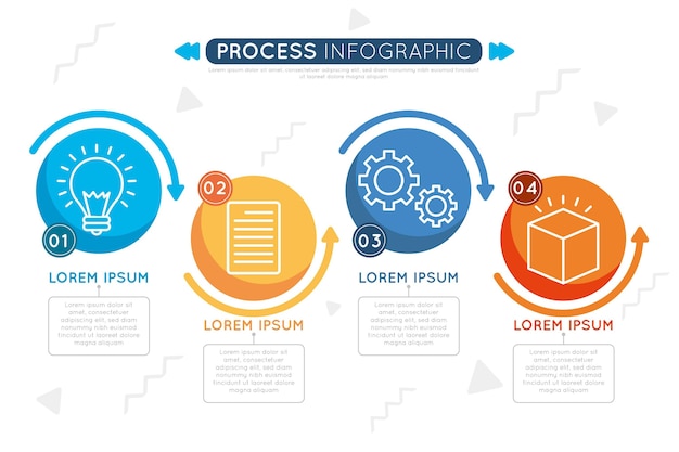 Concepto de infografía de proceso plano