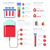 Vector gratuito concepto de infografía de sangre en diseño plano