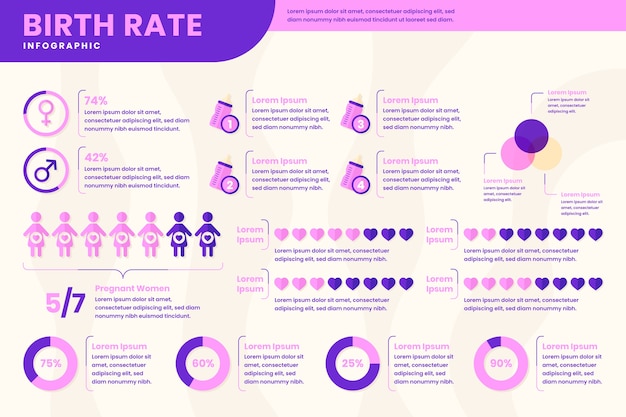 Concepto de infografía de tasa de natalidad