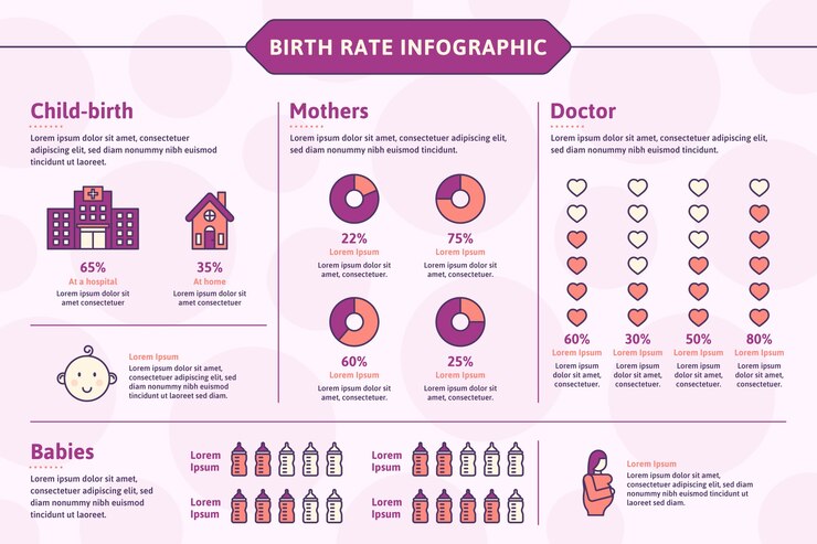 Vector gratuito concepto de infografía de tasa de natalidad