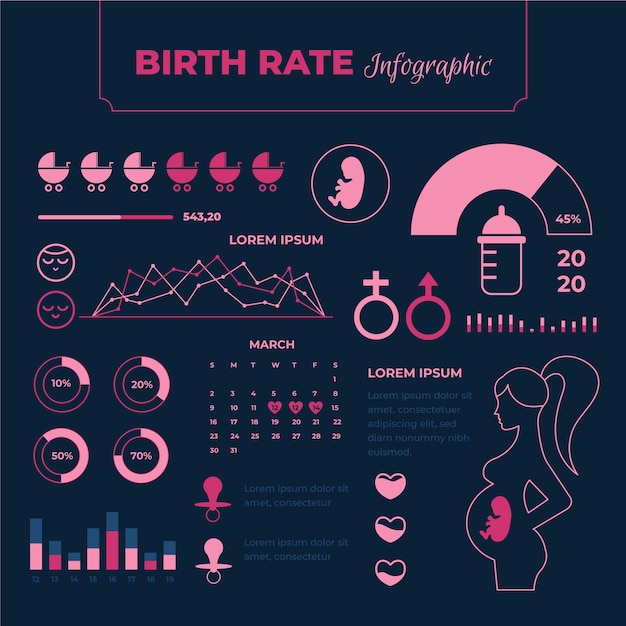 Vector gratuito concepto de infografía de tasa de natalidad