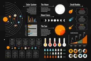 Vector gratuito concepto de infografía universo de diseño plano