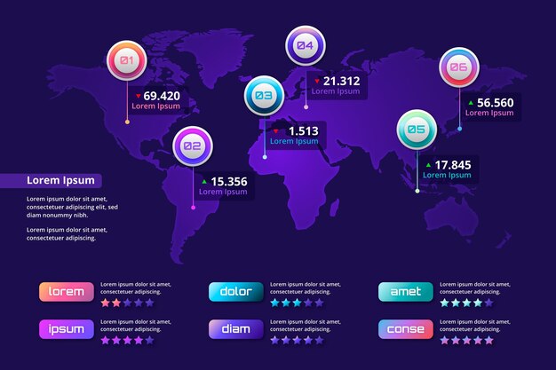 Concepto de infografías de mapas de degradado
