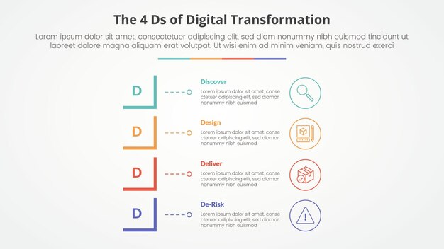 El concepto infográfico de las 4 D de la Transformación Digital para la presentación de diapositivas con forma cuadrada modificada, pila vertical con lista de 4 puntos con estilo plano