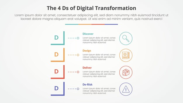 Vector gratuito el concepto infográfico de las 4 d de la transformación digital para la presentación de diapositivas con forma cuadrada modificada, pila vertical con lista de 4 puntos con estilo plano