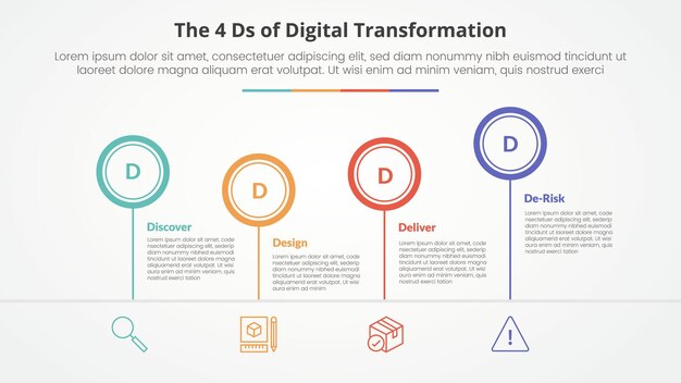 El concepto infográfico de las 4 D de la Transformación Digital para la presentación de diapositivas con una línea de tiempo de círculo de contorno arriba y abajo con una lista de 4 puntos con estilo plano