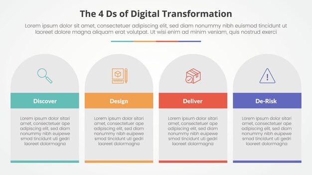 El concepto infográfico de las 4 D de la Transformación Digital para la presentación de diapositivas con una tabla rectangular y una parte superior redonda con una lista de 4 puntos con estilo plano