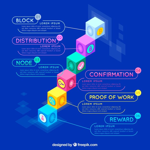 Concepto infográfico de blockchain