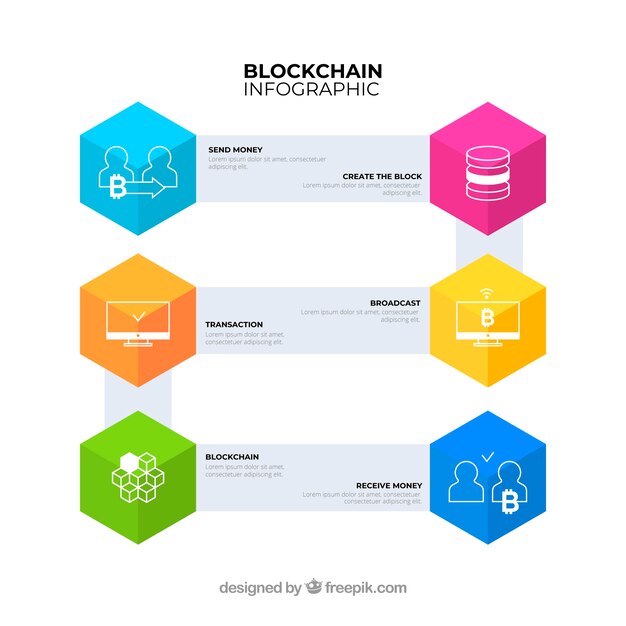 Concepto infográfico de blockchain