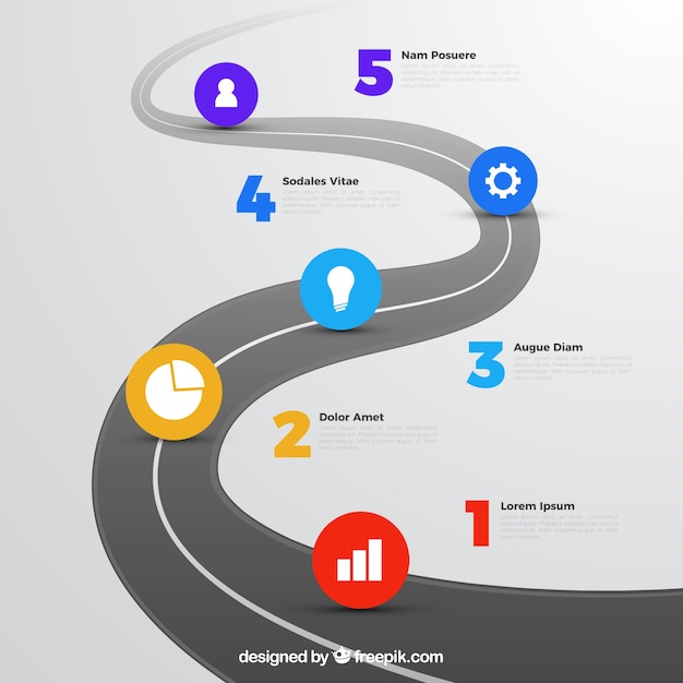 Vector gratuito concepto infográfico con carretera devanada