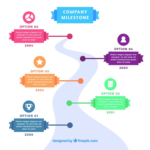 Concepto infográfico de hitos de empresa con carretera