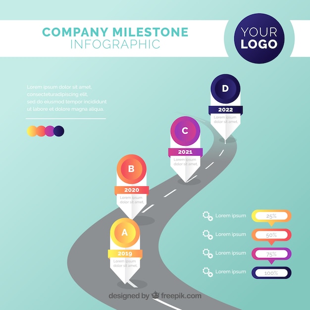 Concepto infográfico de hitos de empresa con carretera