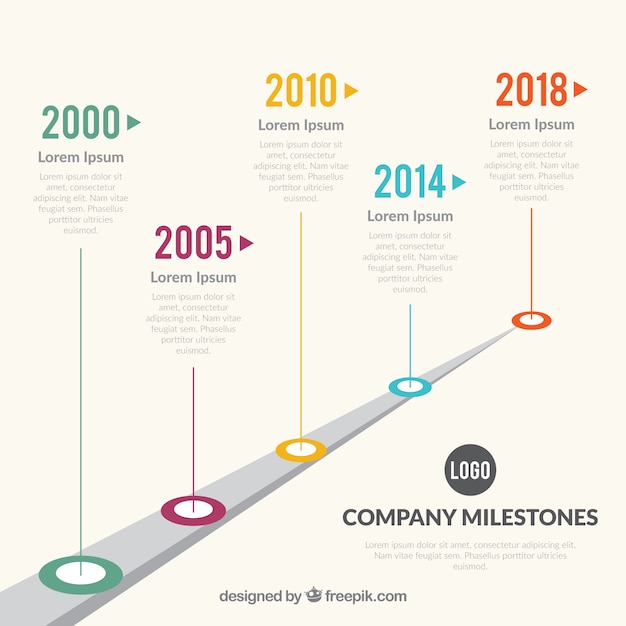 Vector gratuito concepto infográfico de hitos de empresa con carretera