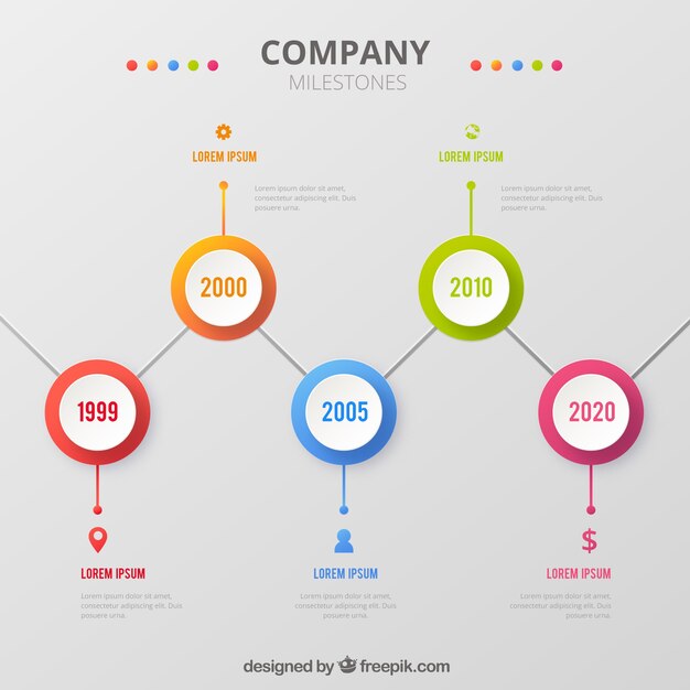 Concepto infográfico de hitos de empresa