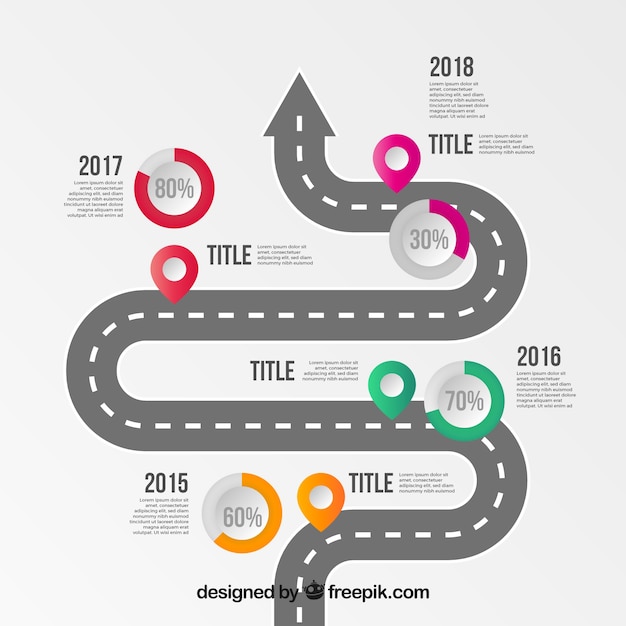 Concepto infográfico de línea de tiempo con carretera