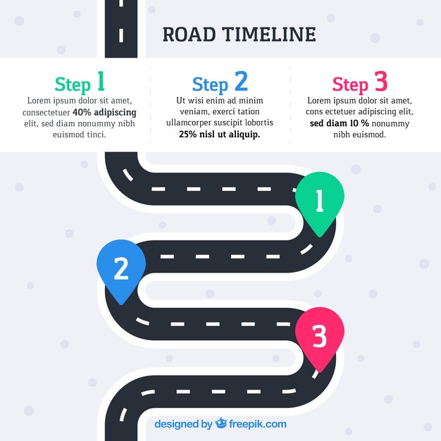 Concepto infográfico de línea de tiempo con carretera