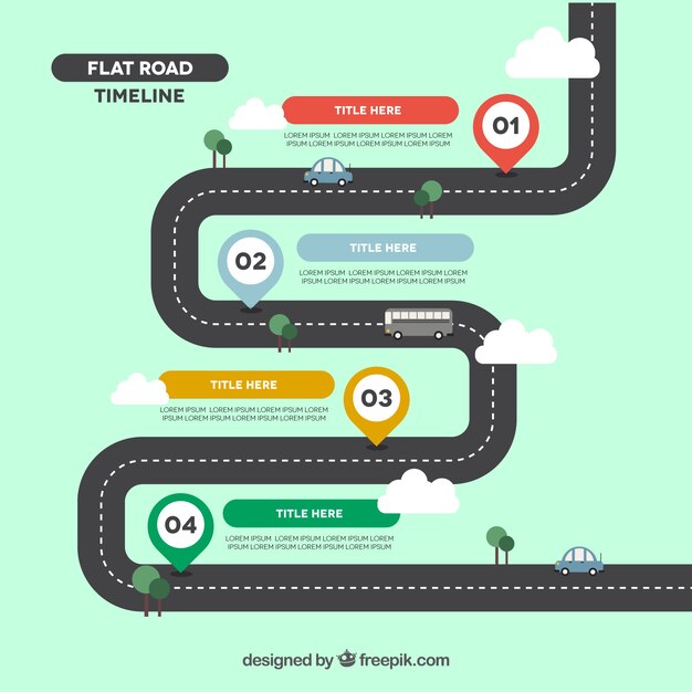 Concepto infográfico de línea de tiempo con carretera