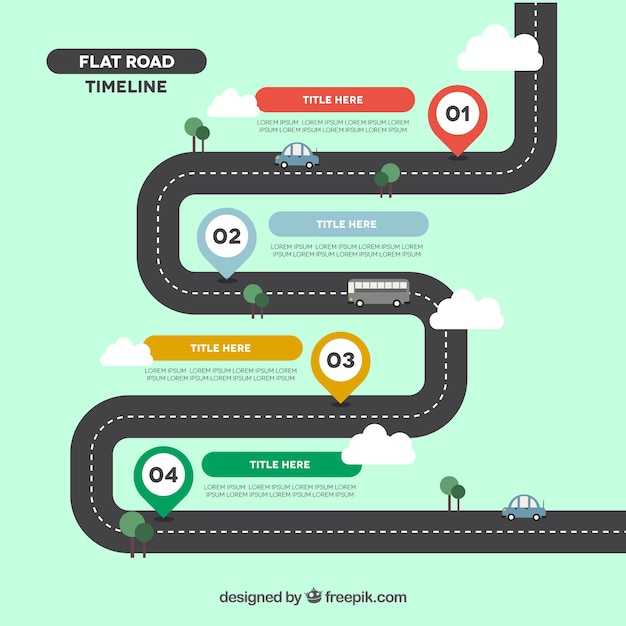 Concepto infográfico de línea de tiempo con carretera