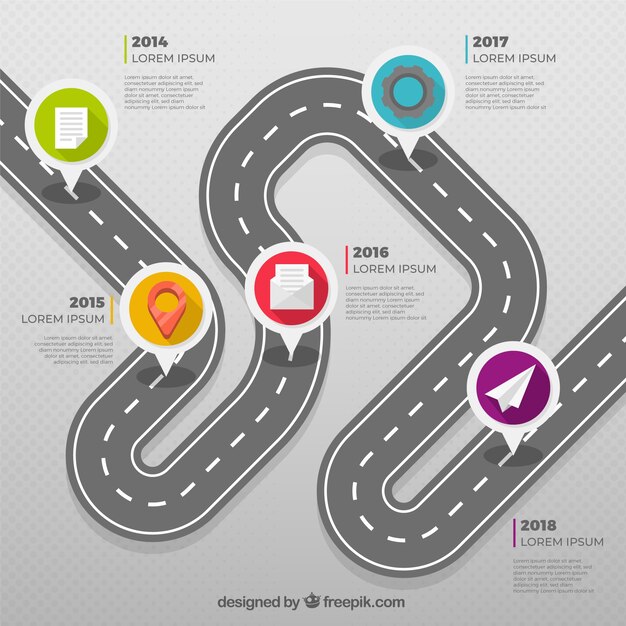 Concepto infográfico de línea de tiempo con carretera