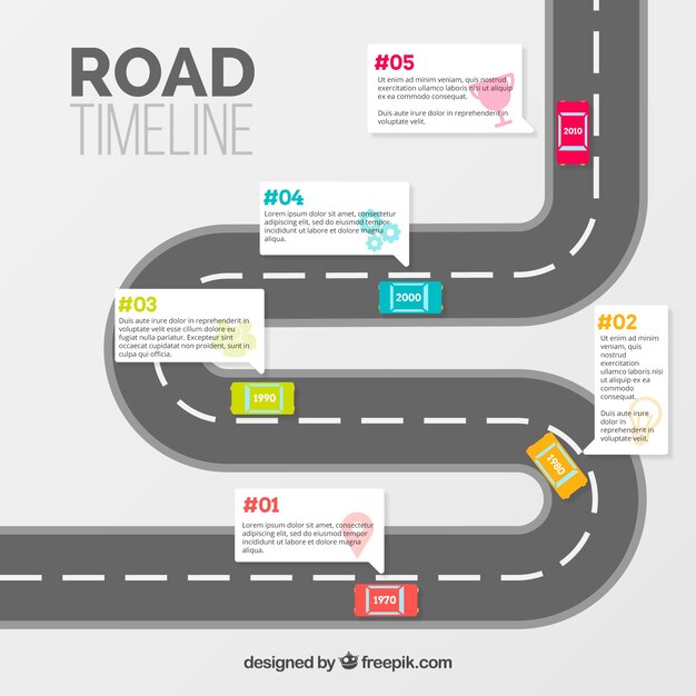 Concepto infográfico de línea de tiempo con carretera
