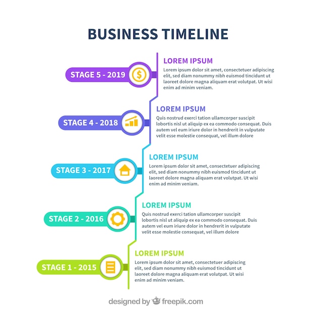 Concepto infográfico de línea de tiempo de negocios