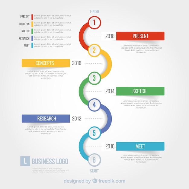 Concepto infográfico de línea de tiempo