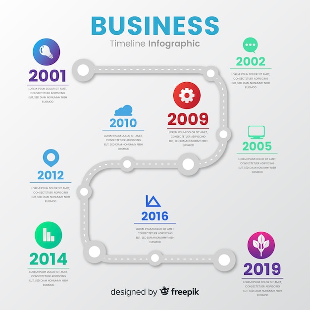 Concepto infográfico de línea de tiempo