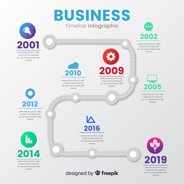 Concepto infográfico de línea de tiempo