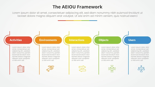 Vector gratuito concepto infográfico de marco de aeiou para la presentación de diapositivas con encabezado redondo de tabla y divisor de líneas con lista de 5 puntos con estilo plano