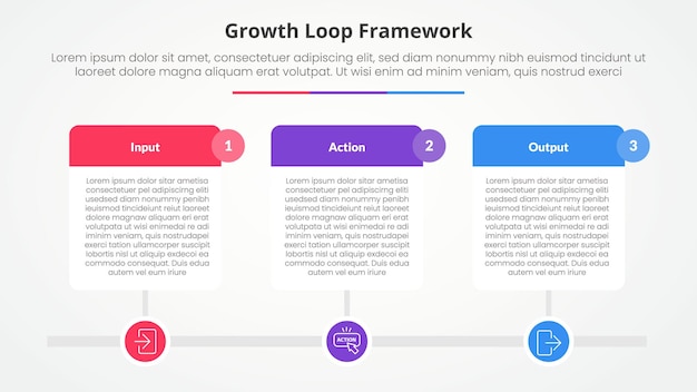 Concepto infográfico de marco de bucle de crecimiento para presentación de diapositivas con gran tabla en estilo de línea de tiempo horizontal con lista de 3 puntos con estilo plano