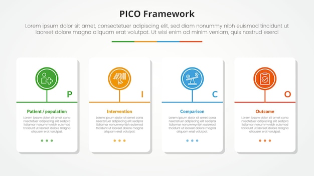 Concepto infográfico de marco PICO para presentación de diapositivas con contenedor de mesa grande con modelo de línea de tiempo de línea circular con lista de 4 puntos con estilo plano