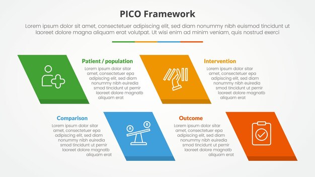 Concepto infográfico del marco PICO para la presentación de diapositivas con rectángulo sesgado con lista de 4 puntos con estilo plano