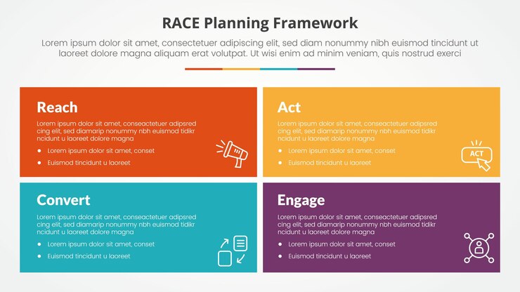 Vector gratuito concepto infográfico de marco race para presentación de diapositivas con caja rectangular grande con estructura de matriz con lista de 4 puntos con estilo plano