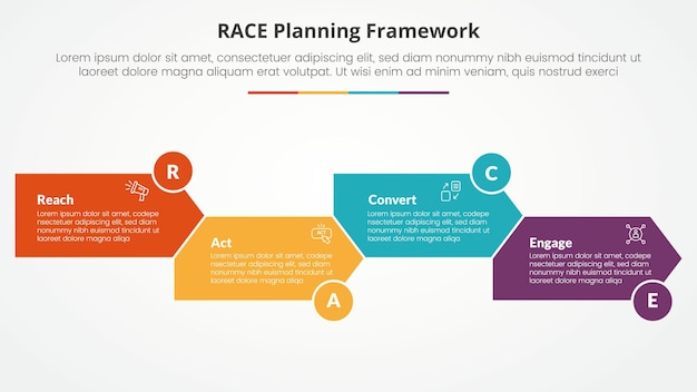 Concepto infográfico de marco RACE para presentación de diapositivas con forma de flecha dirección derecha arriba y abajo con lista de 4 puntos con estilo plano