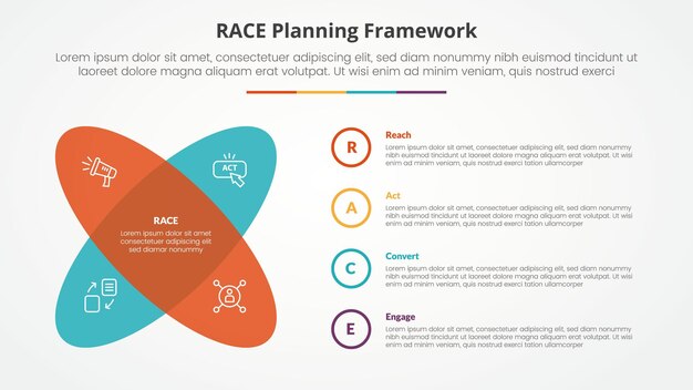 Concepto infográfico de marco RACE para la presentación de diapositivas con forma redonda con forma x con lista de 4 puntos con estilo plano