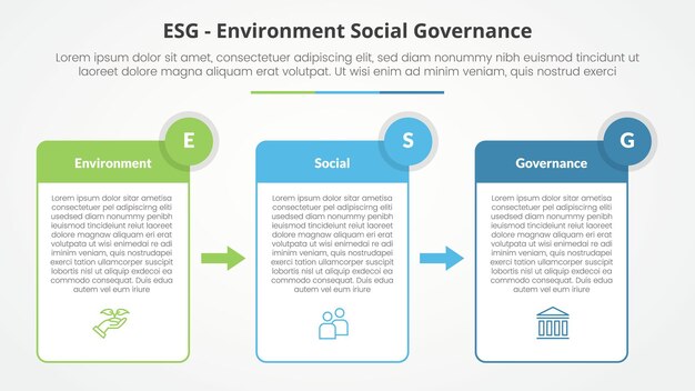 Concepto infográfico de marcos ESG para presentación de diapositivas con cuadro de tabla y dirección de flecha con lista de 3 puntos con estilo plano