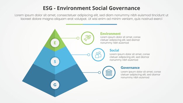 Concepto infográfico de marcos ESG para la presentación de diapositivas con forma de pirámide 3D con lista de 3 puntos con estilo plano