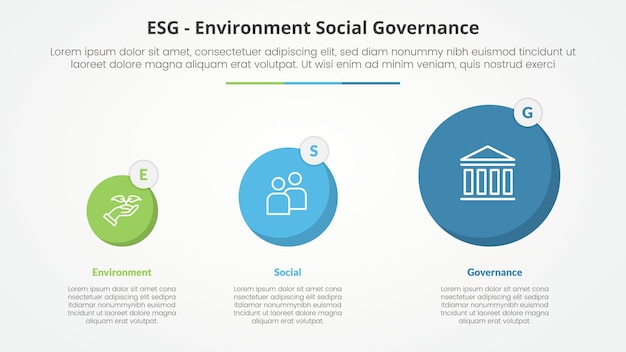 Concepto infográfico de marcos ESG para la presentación de diapositivas con transformación gradual de círculo con lista de 3 puntos con estilo plano