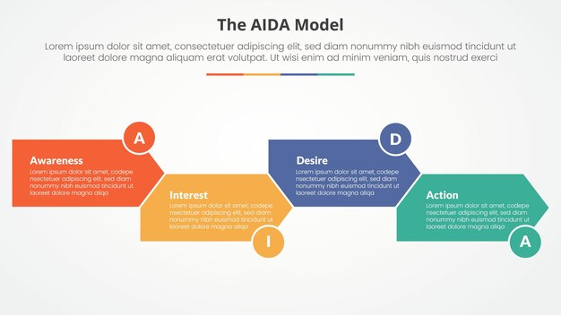 Un concepto infográfico de modelo de marketing para la presentación de diapositivas con forma de flecha dirección derecha arriba y abajo con lista de 4 puntos con estilo plano
