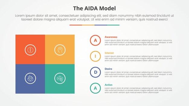 Un concepto infográfico de modelo de marketing para la presentación de diapositivas con matriz de caja cuadrada con esquema de círculo pila con lista de 4 puntos con estilo plano