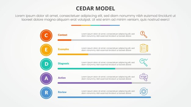 Concepto infográfico de modelo de retroalimentación de CEDAR para presentación de diapositivas con pila de progreso de barra de porcentaje con lista de 5 puntos con estilo plano